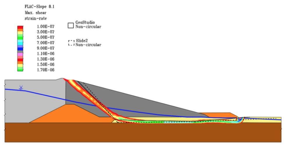 Figure-3.-Comparison-between-non-circular-probably-failure-surface-and-SSR-max-shear-strain-rate