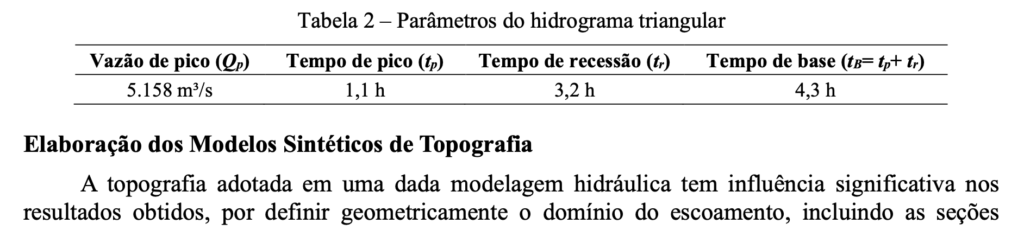 Tabela 2 - Parâmetros do hidrograma triangular