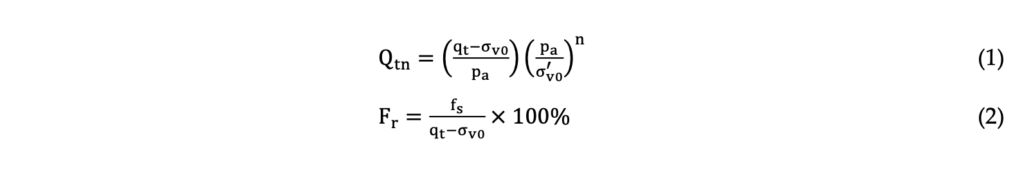 Equations 1 and 2