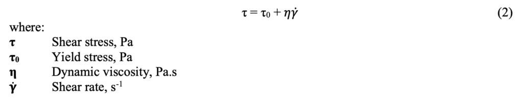 Equation (2)