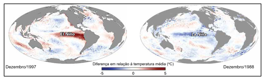 Figura 2 – Mapas de anomalias da temperatura da superfície do mar durante fases intensas de El Niño e La Niña (Fonte: adaptado de WMO, 2014).